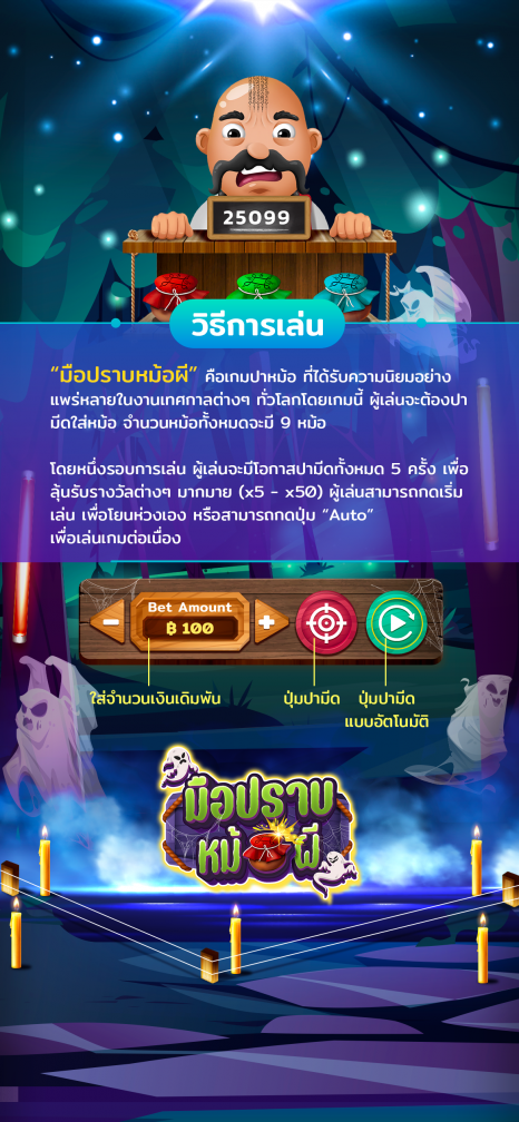 GhostPotBuster