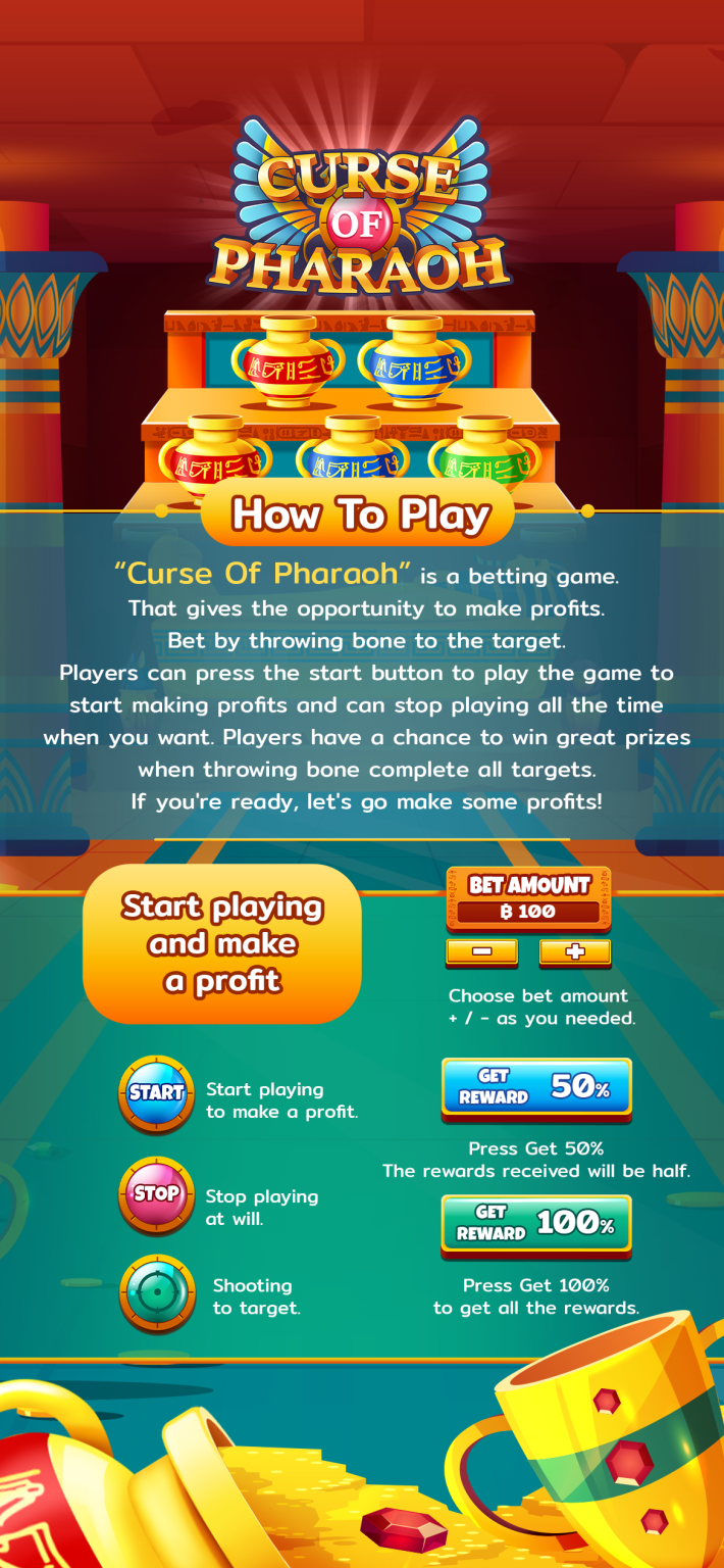 Curse of Pharoah